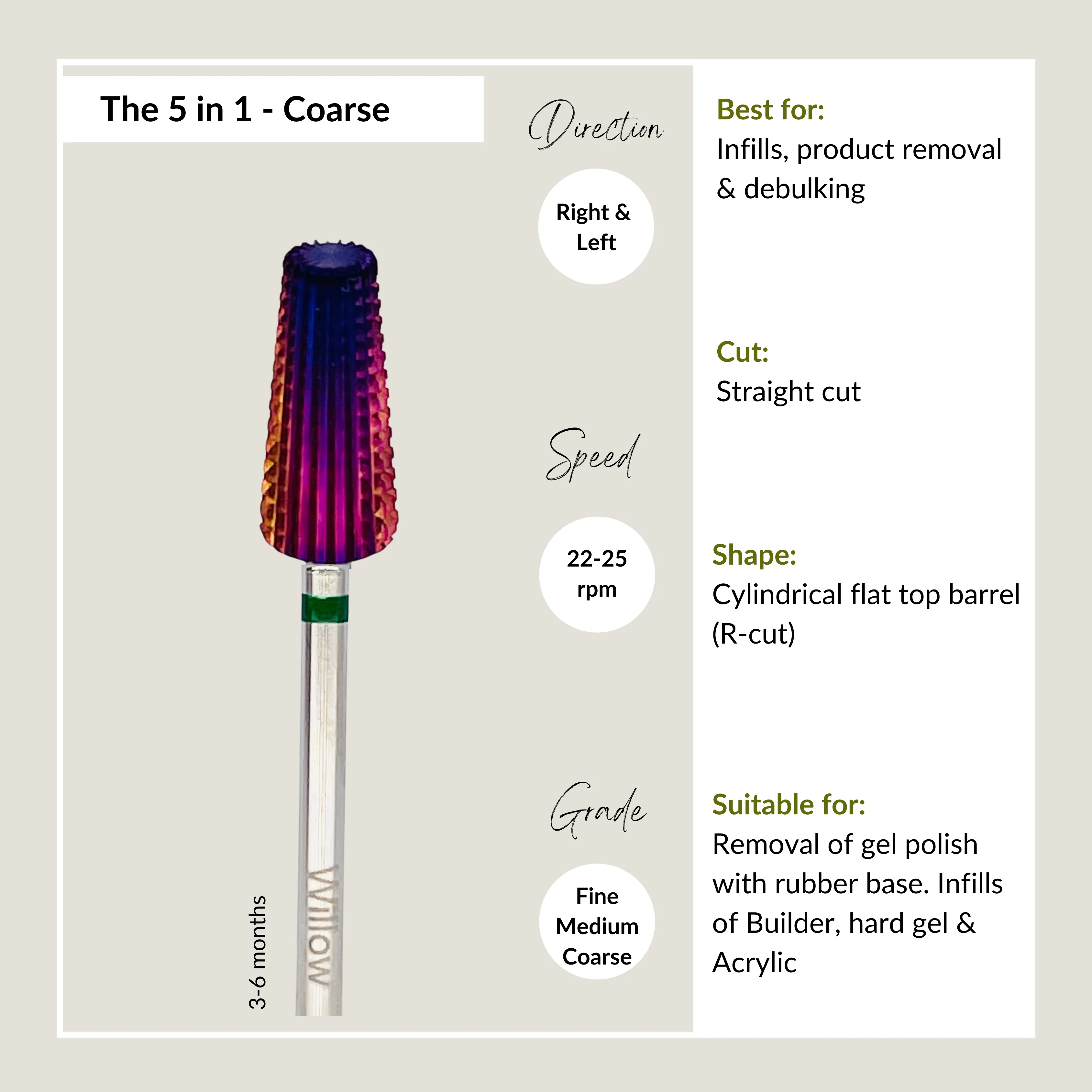 The 5 in 1 - Coarse - Image 2