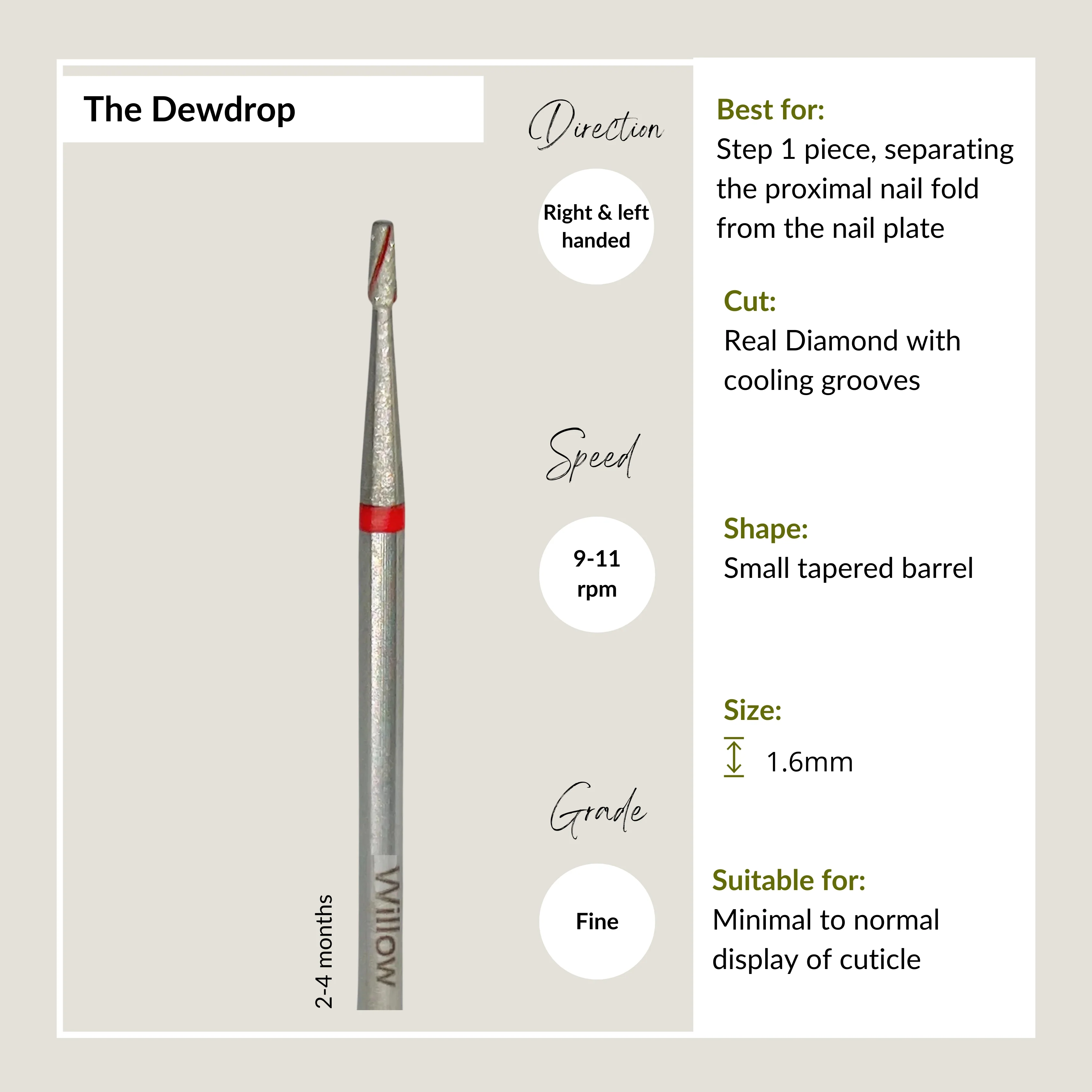 Dewdrop Mini Tapered Barrel - 1.6mm - Fine - Image 2